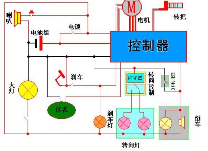 电动三轮车倒车接线图