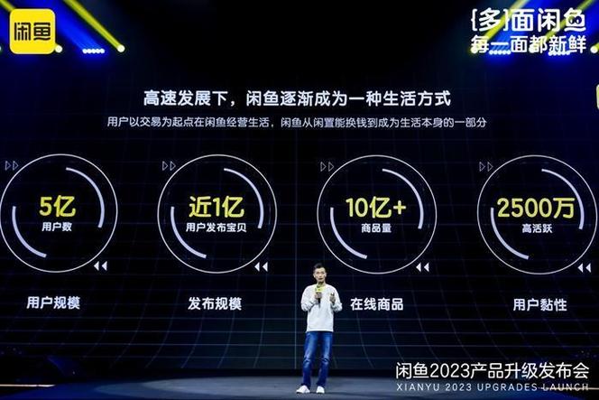 闲鱼显示访问被拒绝