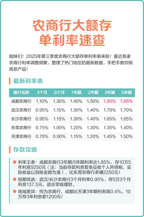 农商行一天最多能取多少钱