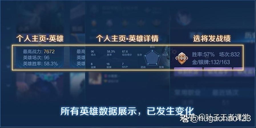 英雄场次