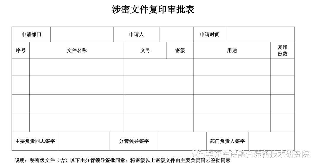 涉密文件可以复印,但需经批准