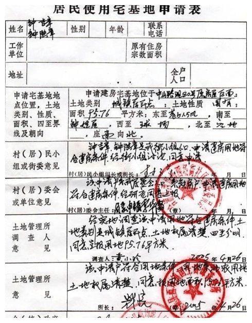 2020年宅基地审批
