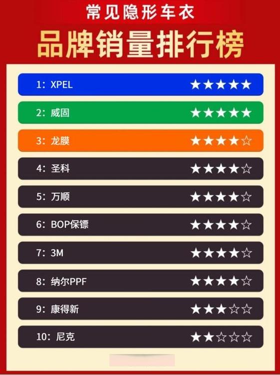 怎样从好友段位排行榜上消失截图