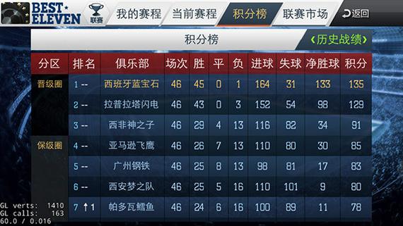 足球最佳十一人下载缩略图