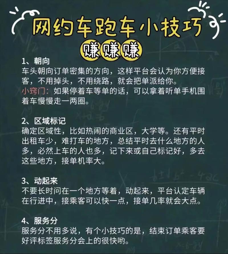 最适合跑滴滴的四款车缩略图