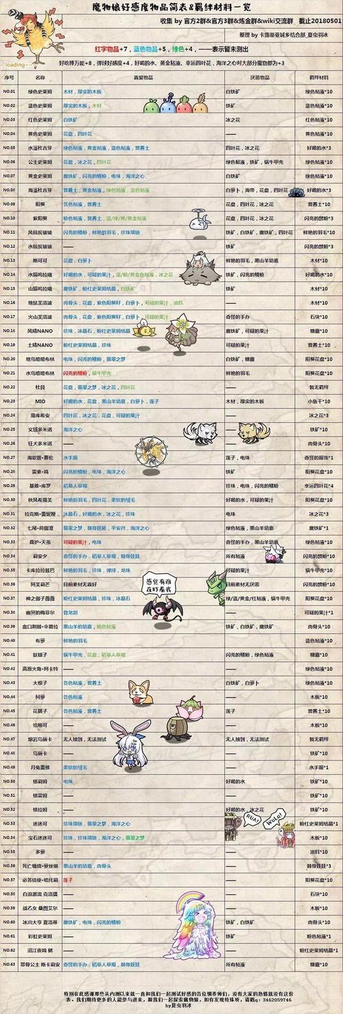 牧羊人之心玩法缩略图