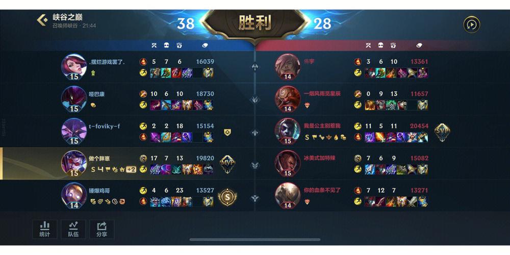 lol赛季多久结算一次