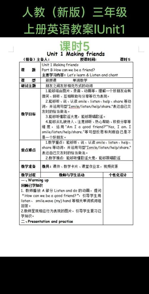 小学英语三年级教案模板缩略图