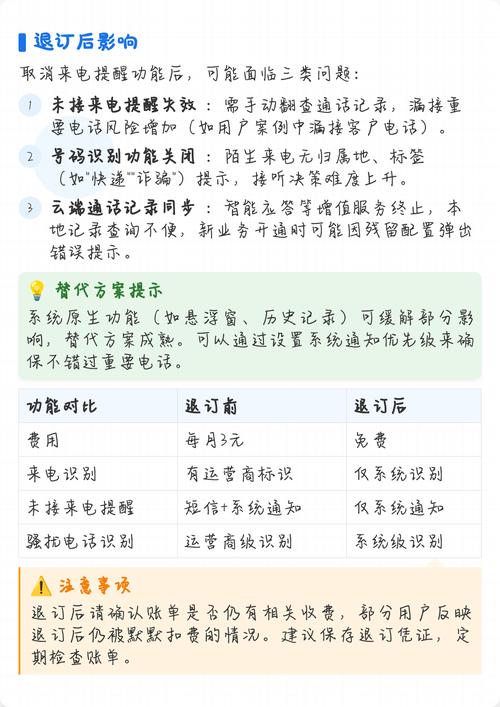 不小心退订了来电提醒