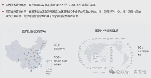 2026海康招聘公告
