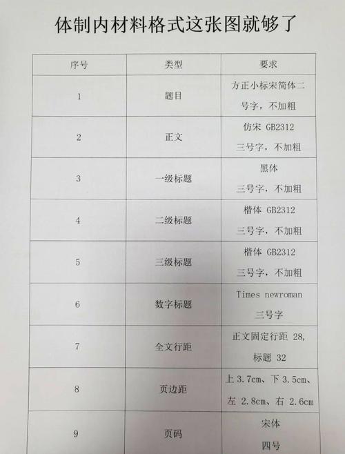 qq传送文件个数达到上限怎么办