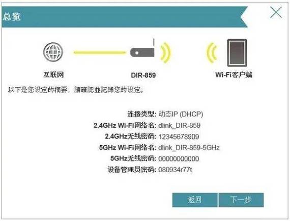 路由器sys不亮是坏了吗缩略图