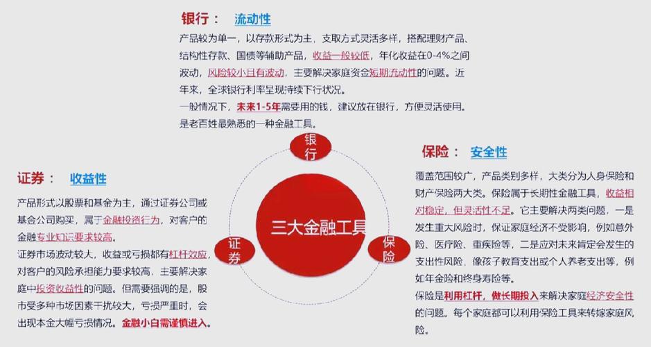 爱花钱的人什么心理图标