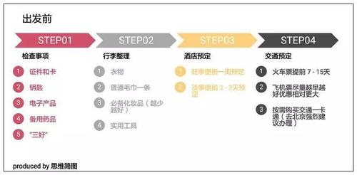 告别清单安卓下载手机版截图