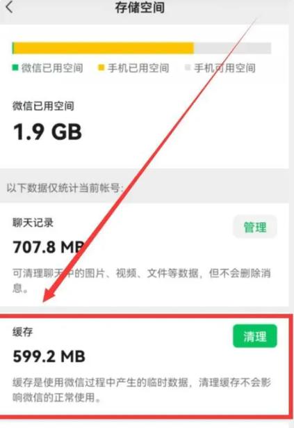朋友圈占内存吗?