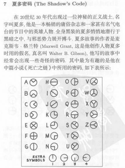 输入法各种小图案