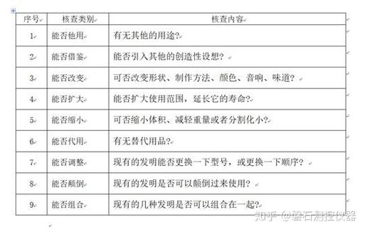 世界征服者4奥斯本玩法