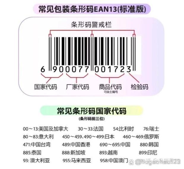 进口商品查真伪扫一扫