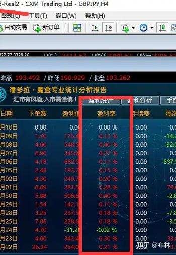 中泰期货交易系统截图