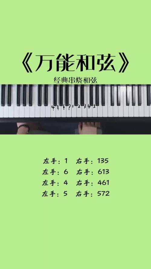 钢琴伴奏万能和弦