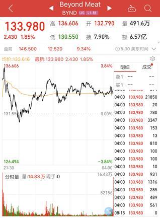 1688新人优惠第一单取消