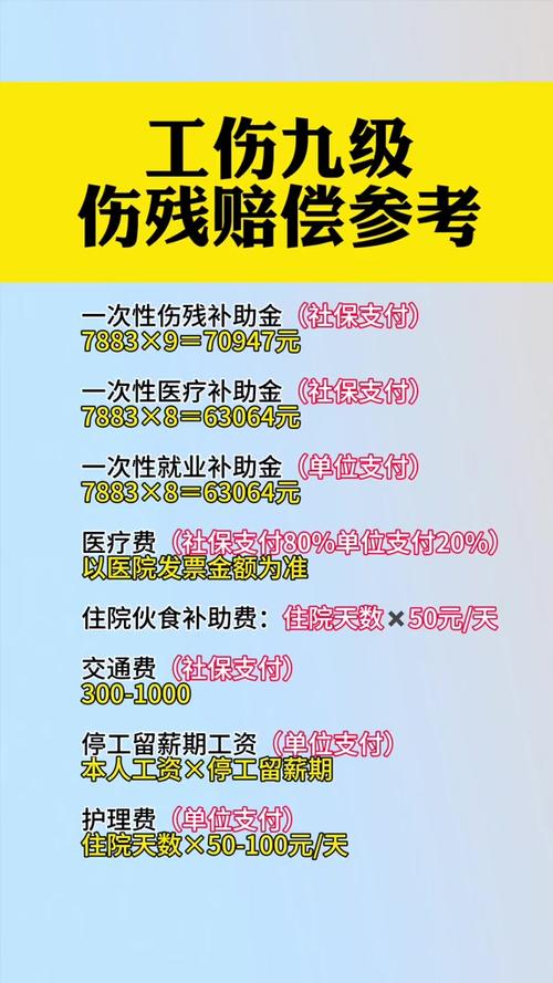 2个脚趾骨折赔了5000贵吗图标
