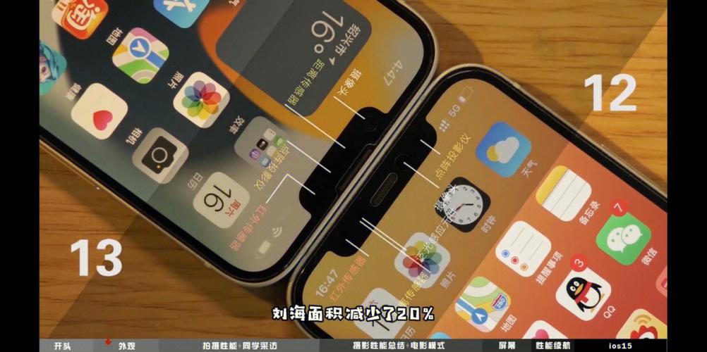 苹果13刘海屏设置方法缩略图