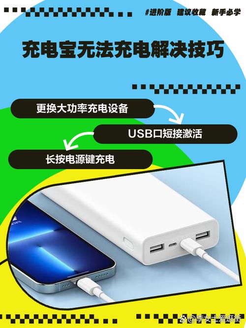 充电宝充不进手机解决方法图标