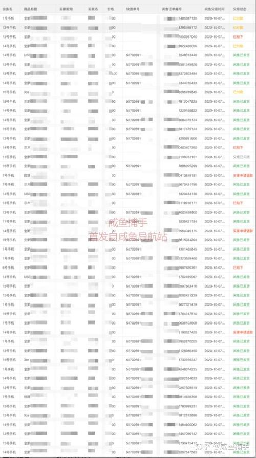 闲鱼撤回消息几分钟