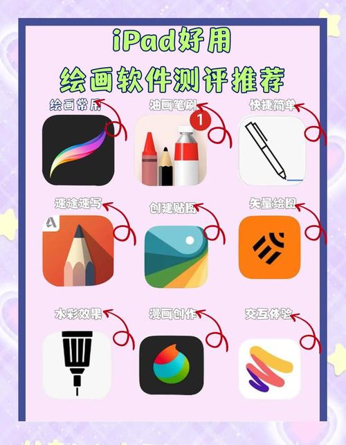 画画app推荐缩略图
