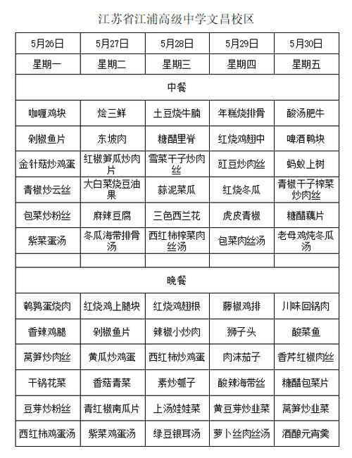 一周七天菜谱一览表