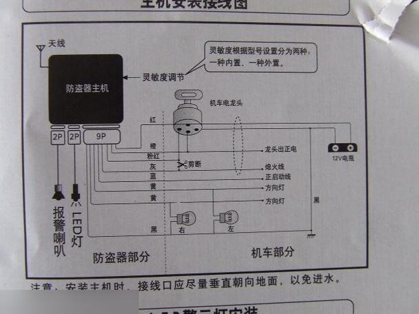 电动自行车防盗器的原理与维修图标