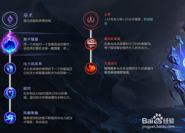 拉克丝技能介绍