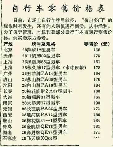旧二八大杠自行车可以卖多少钱