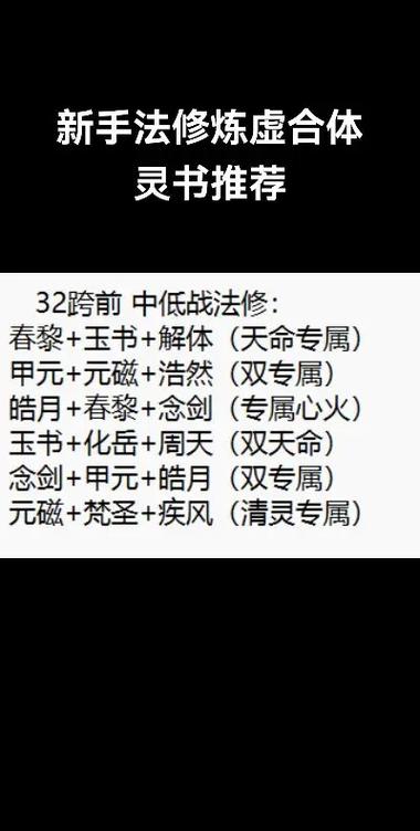 自创惊艳修炼体系