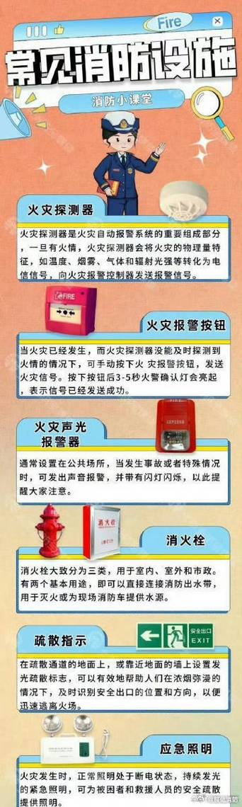 5种常见的消防器材