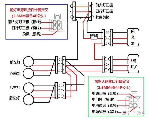 小牛中控原理图解