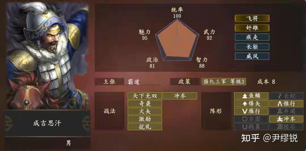 三国志深夜状态缩略图