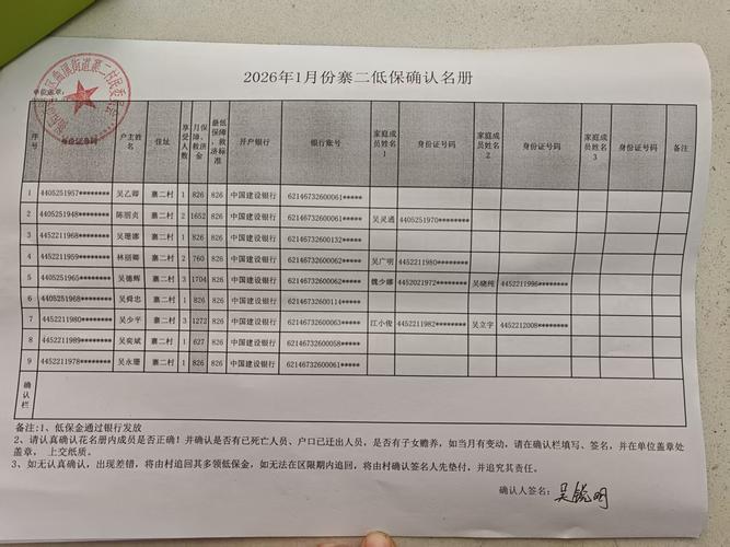 怎么下载低保定期报告