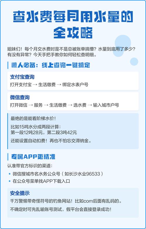 如何查询用水量明细