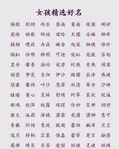 水属性寓意好的字截图