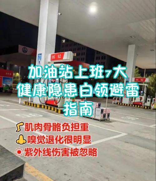 加油员容易得什么病截图