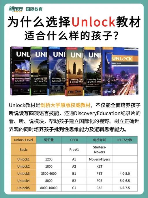 unlock电子版截图