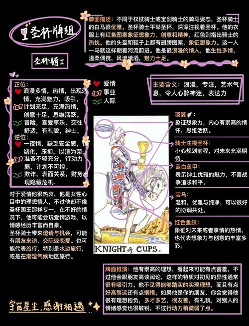 圆桌骑士下马方法