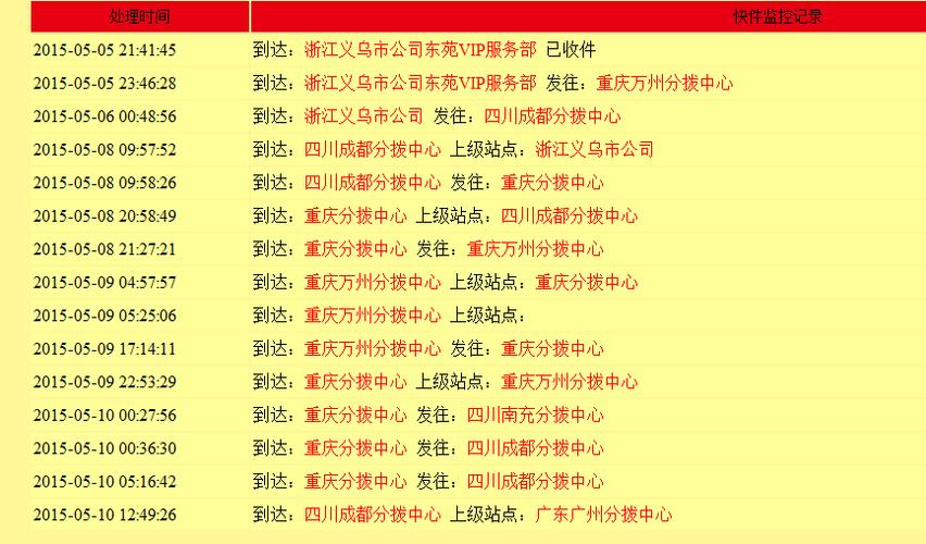 韵达快递人工服务热线