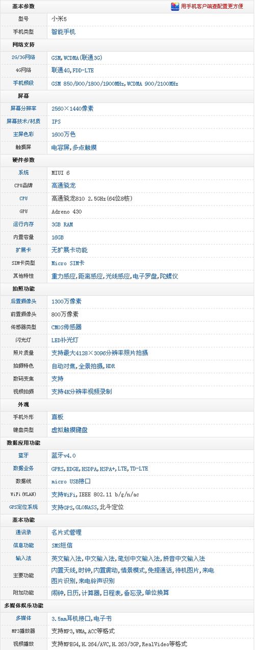 小米5比价截图