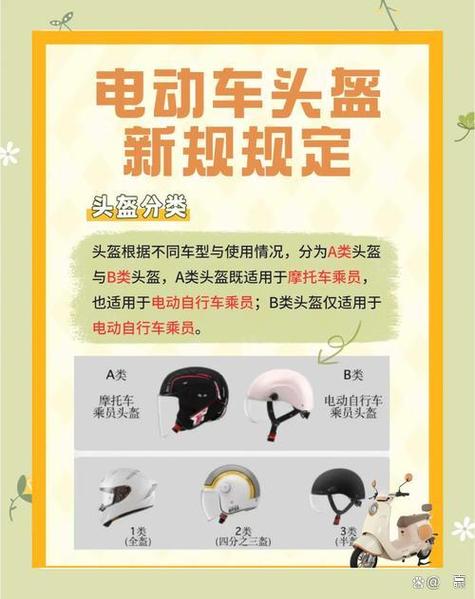 A类头盔的害处截图
