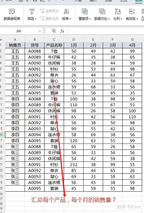 透视表分析工具栏在哪里