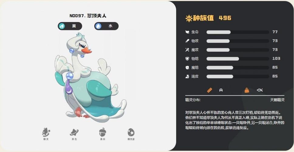 洛克王国世界翠顶夫人性格