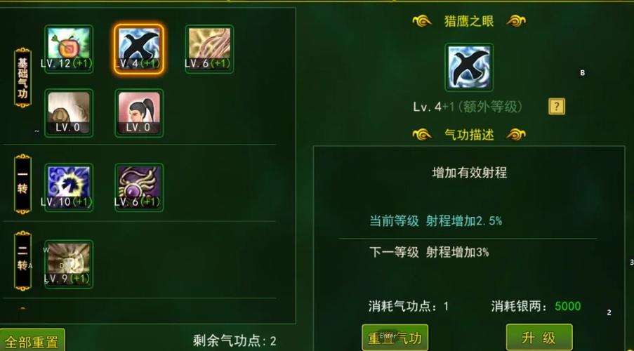 火炬之光2弓箭手技能加点